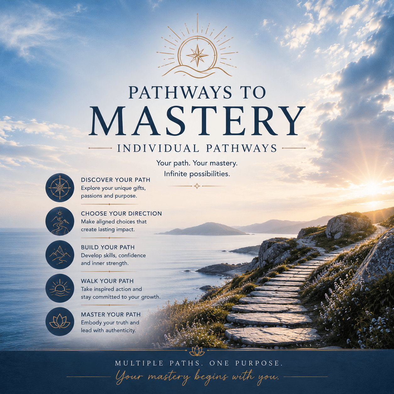 path to sun